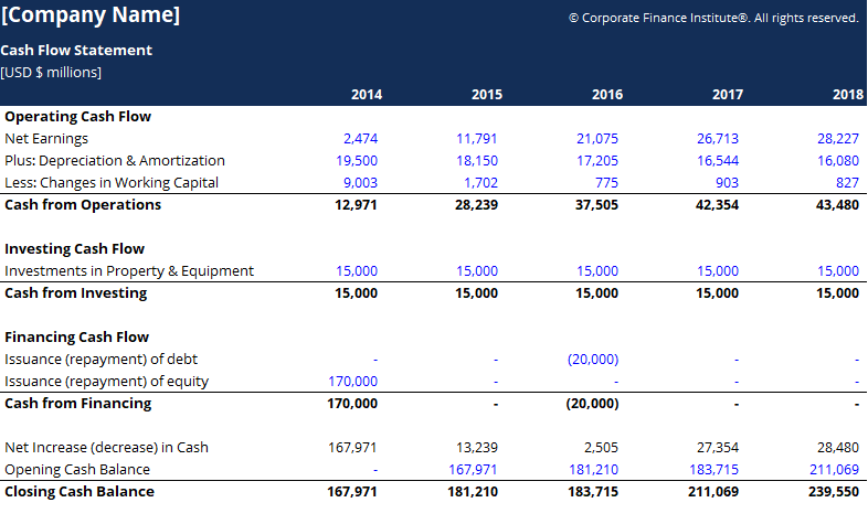 Cash Flow Statement