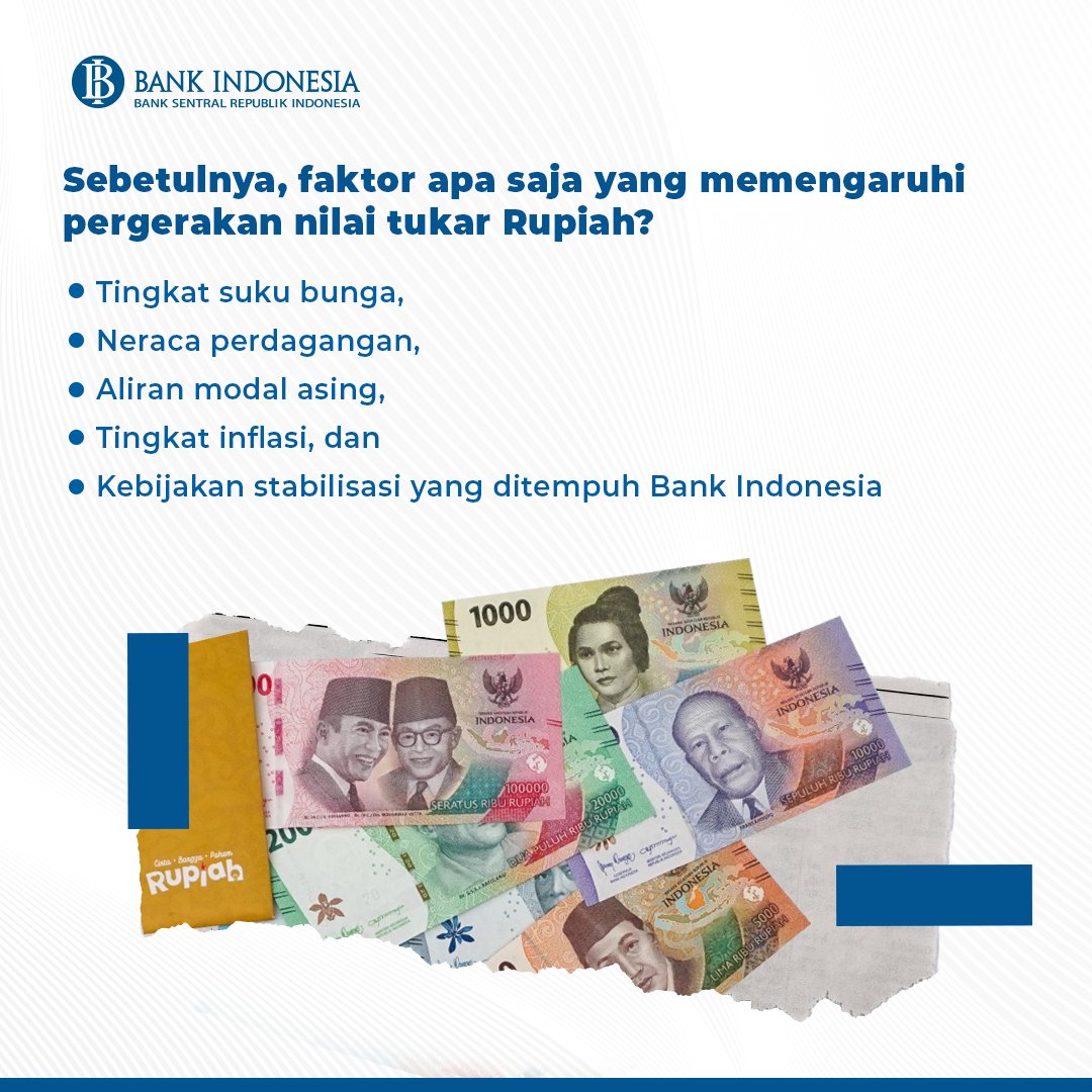 Peran bank indonesia dalam menstabilkan nilai tukar rupiah sekarang