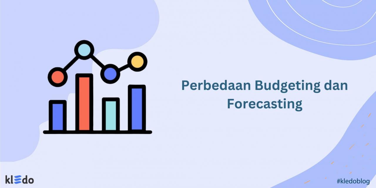 Budgeting and Forecasting